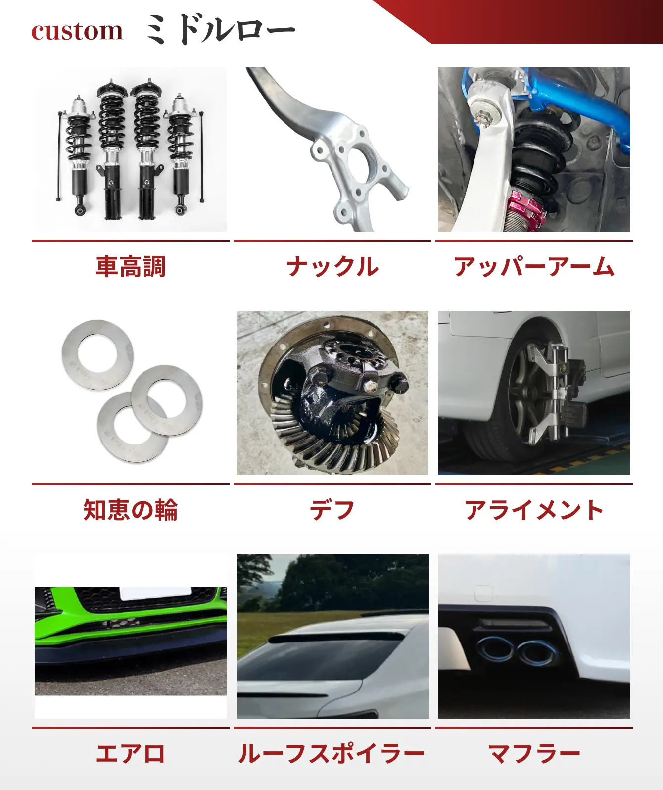ミドルロー