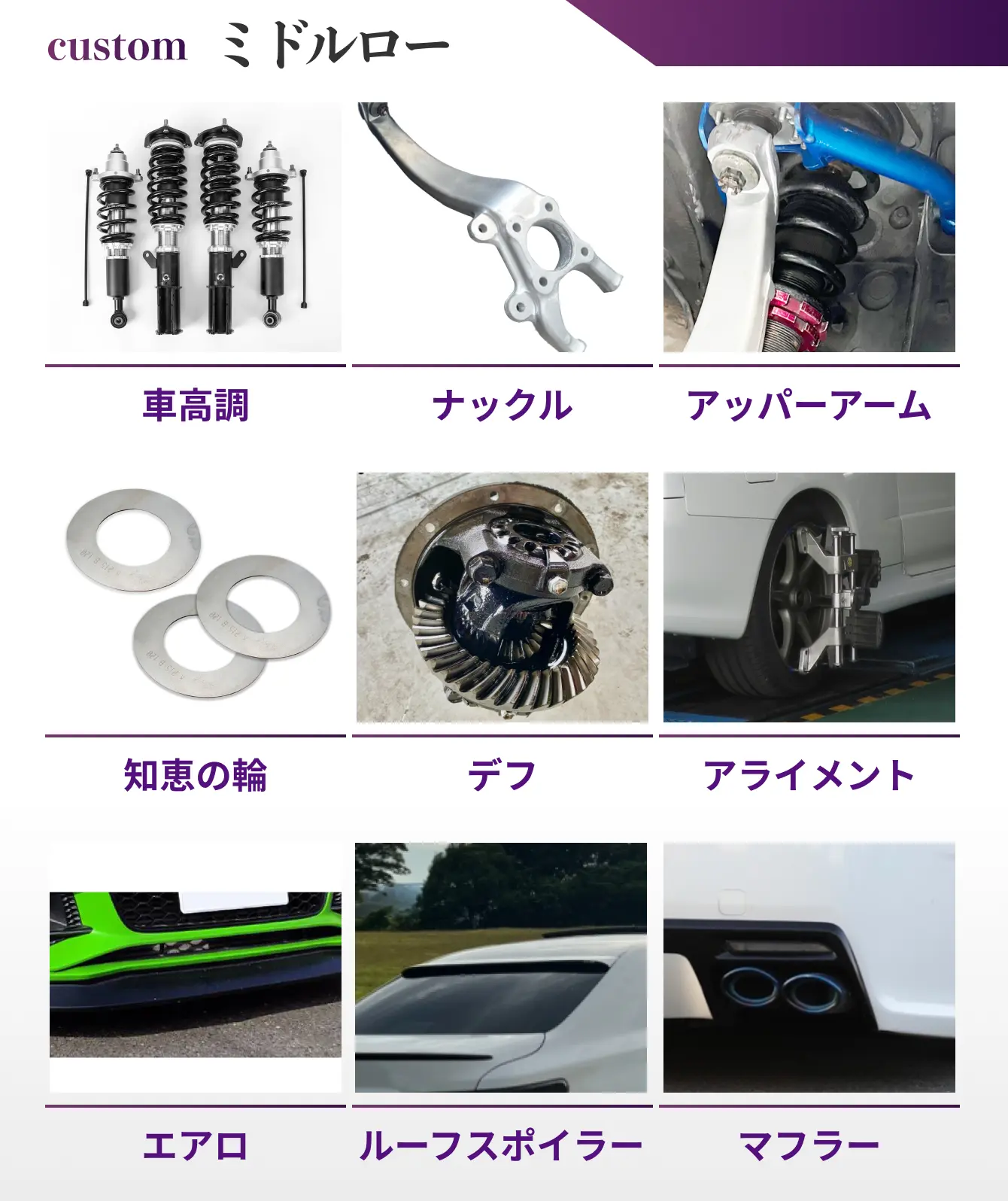 ミドルロー