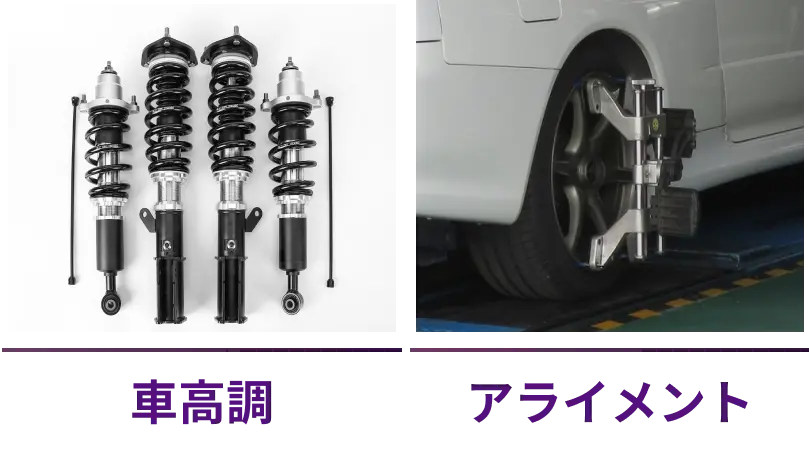 エントリーロー